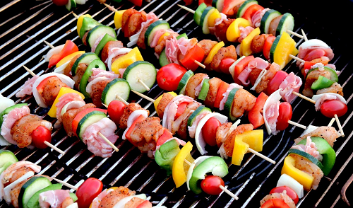 The Best Way to Choose an Electric grill The Best Way to Choose an Electric grill