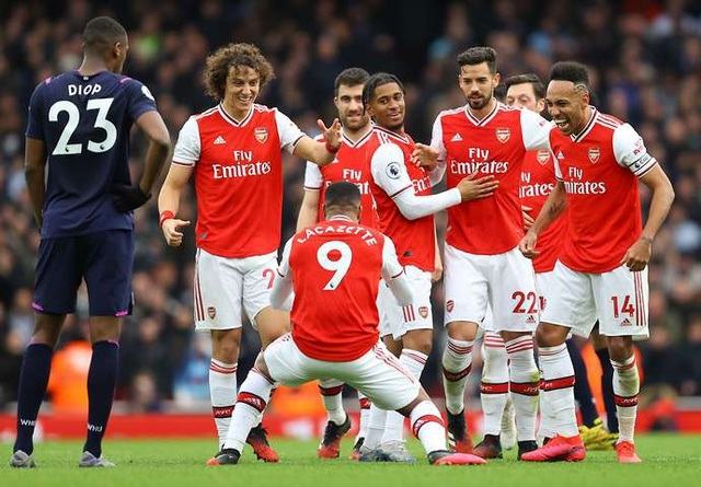 Tình hình thi đấu tại giải Premier League năm nay