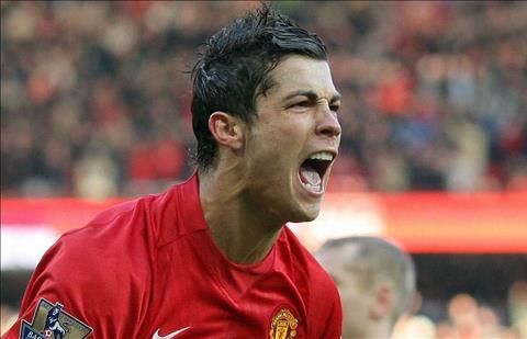 Cầu thủ Cristiano Ronaldo huyền thoại bóng đá MU