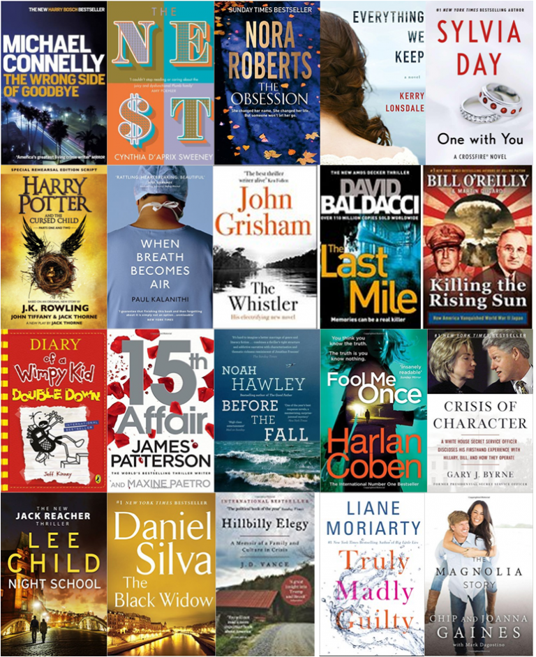 Top 16 Best Seller Books Of 2016 Updated 12 /2022 Top 16 Best Seller Books Of 2016 Updated 12 /2022