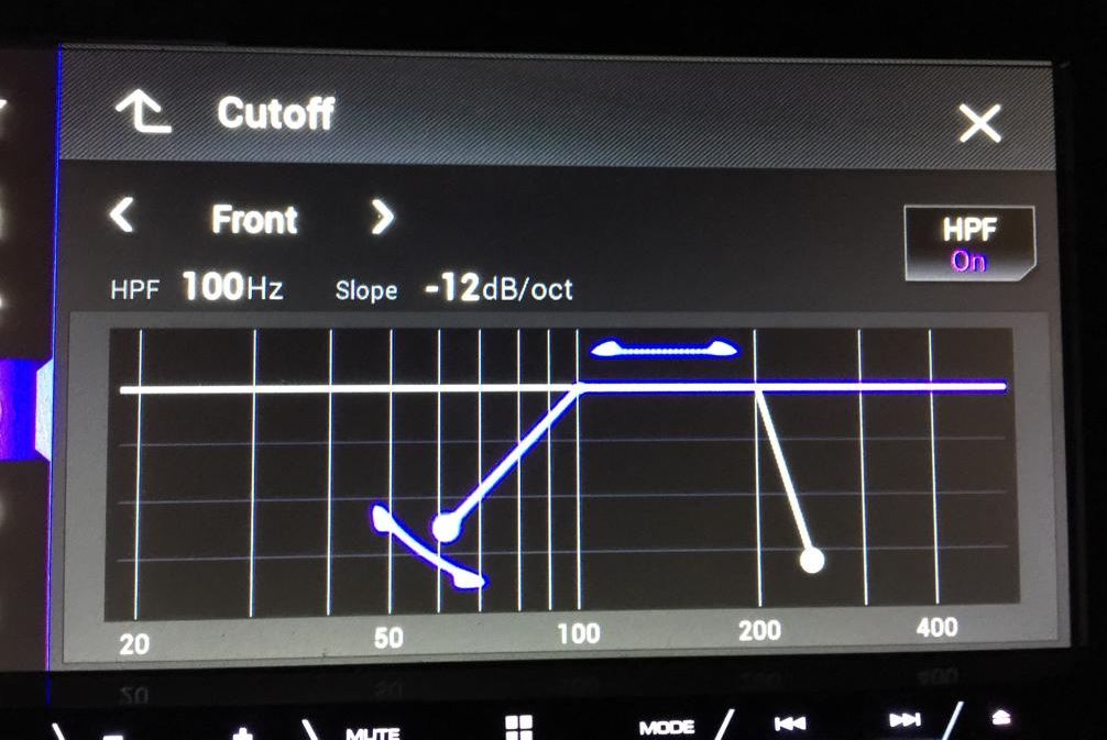 Top 16 Best Crossover Settings For Car Audio Rankings, Comparison & Reviews