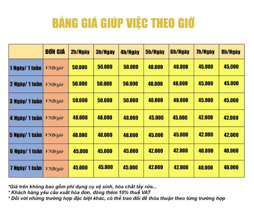 tham-khao-gia-giup-viec-theo-gio