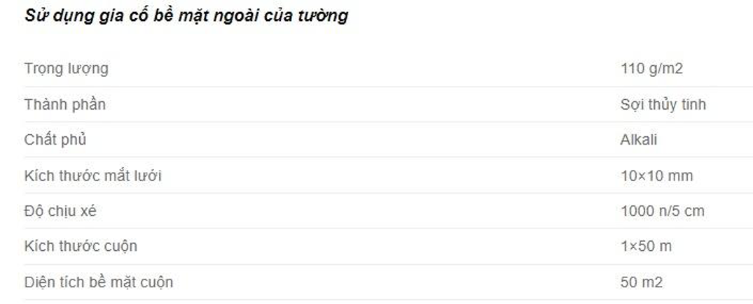 thông số kỹ thuật của lưới thuỷ tinh