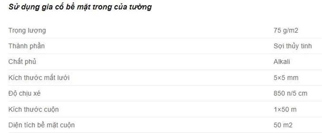 thông số kỹ thuật của lưới thuỷ tinh 2