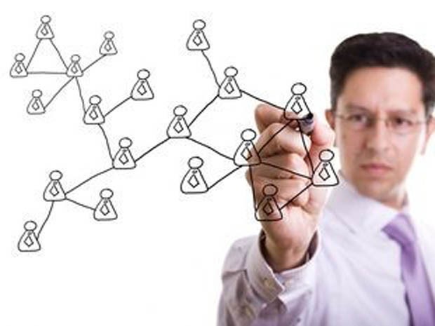 Đa cấp trong giao dịch tài chính