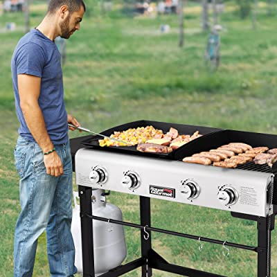 How Much is a Grill How Much is a Grill