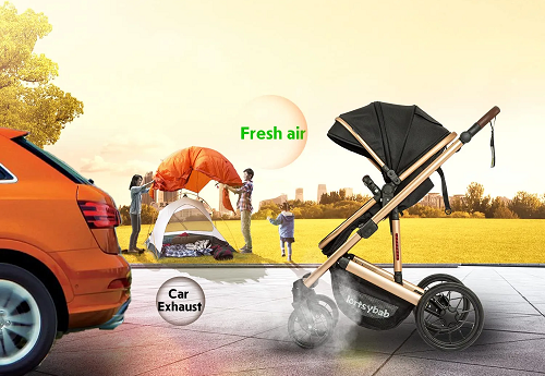 Best Luxury Stroller in 2023: Reviews and Recommendations Best Luxury Stroller in 2023: Reviews and Recommendations
