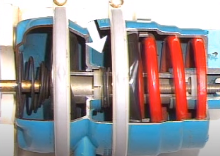 What is a Spring Brake What is a Spring Brake