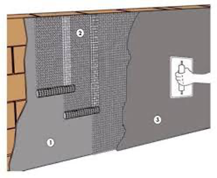 Các bước thi công lưới thuỷ tinh