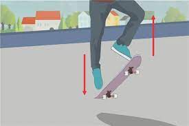 How to ollie on a longboard How to ollie on a longboard