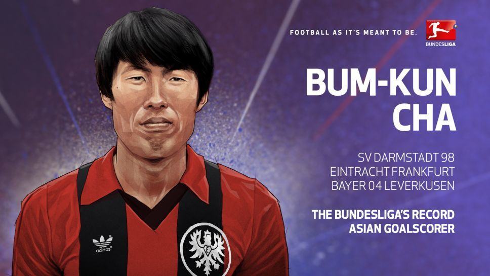 Cha Bum - Kun - huyền thoại bóng đá Hàn Quốc