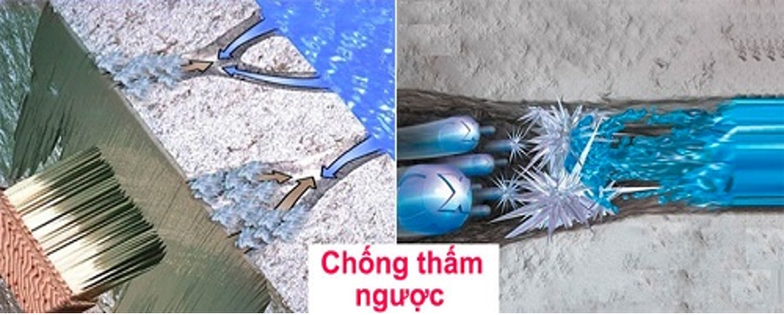 Chống thấm ngược cho tường không trát